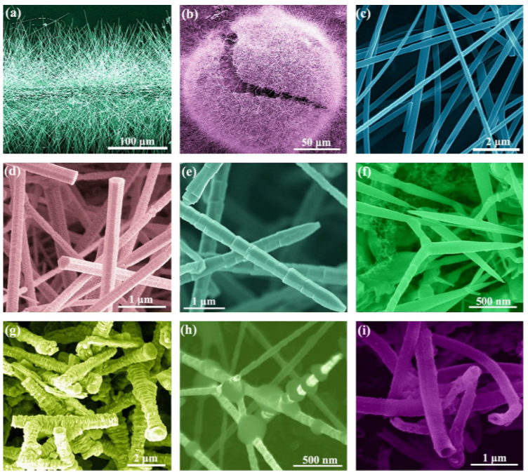 Nanomaterialen van siliciumcarbide