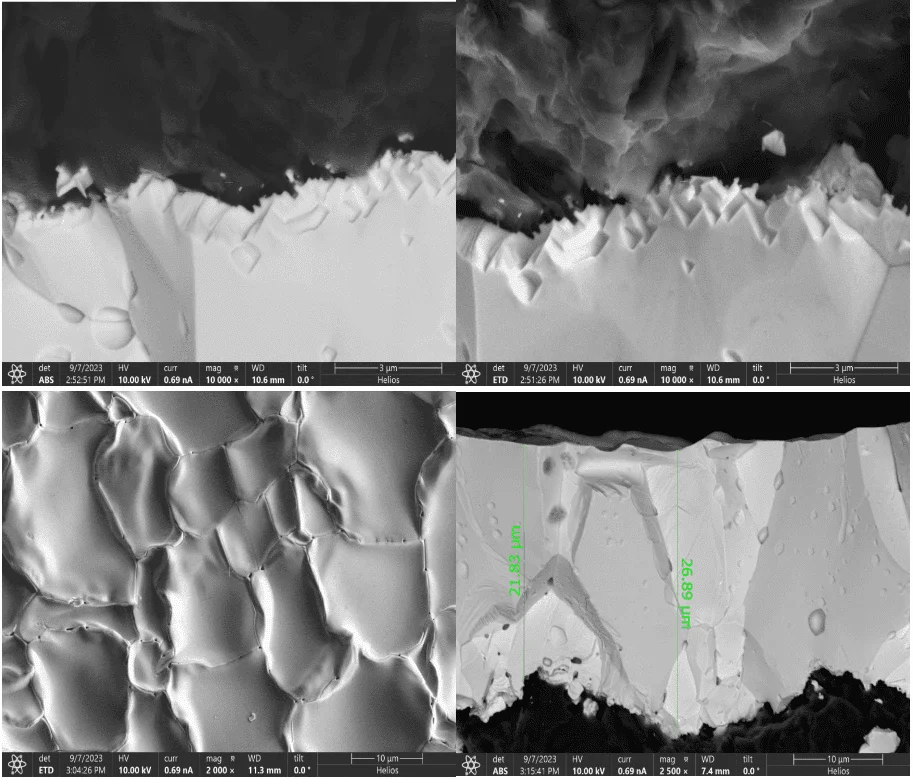 Wat is CVD TAC-coating?