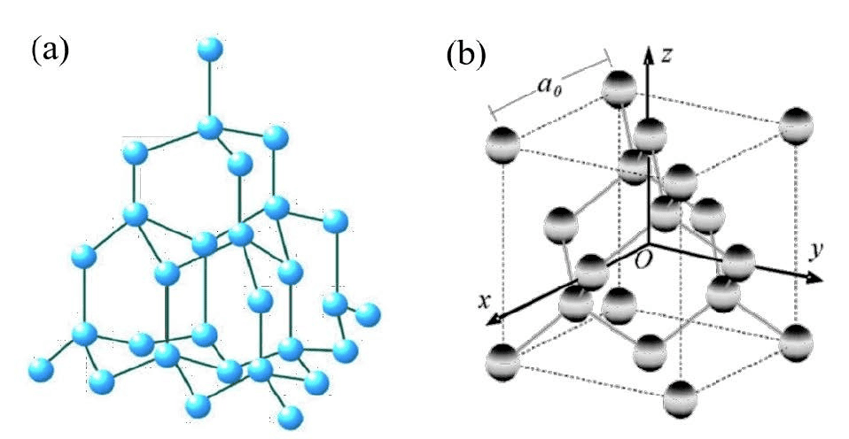 Diamant - de toekomstige ster van halfgeleiders