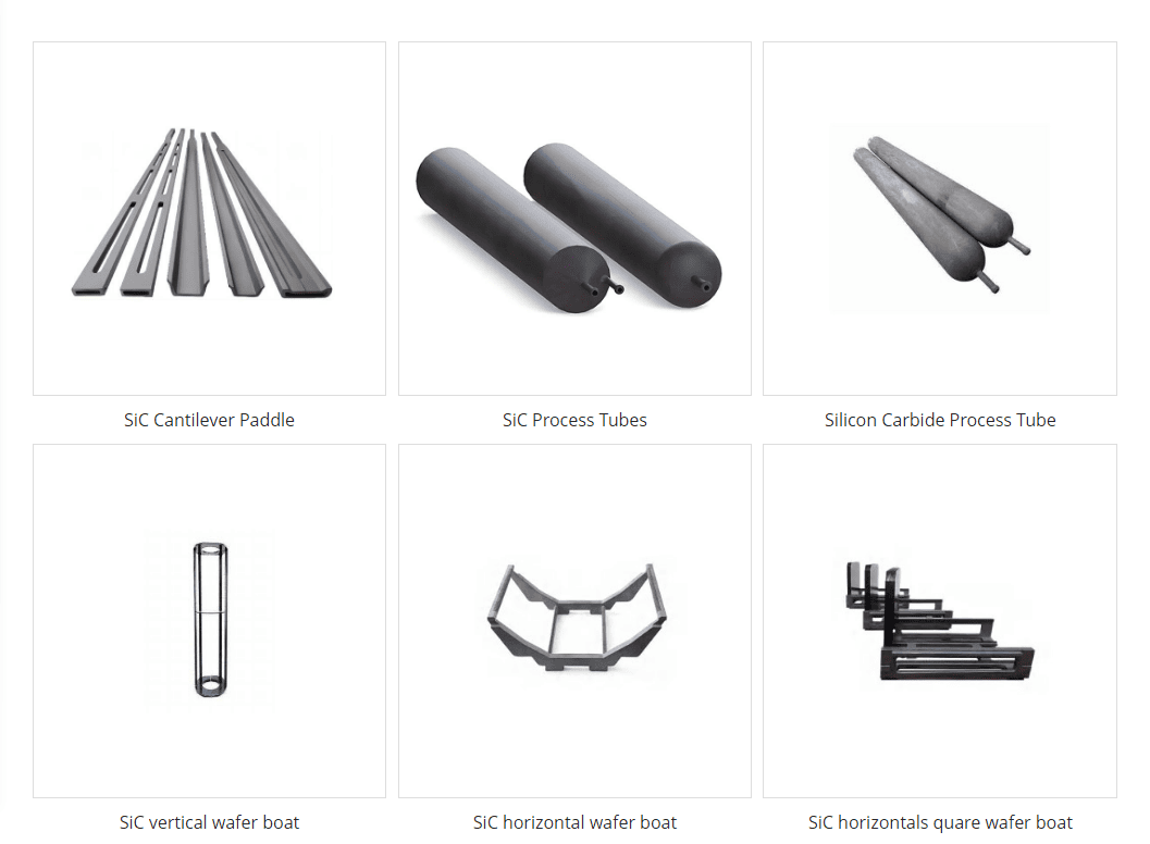 Toepassing van op koolstof gebaseerde thermische veldmaterialen bij de kristalgroei van siliciumcarbide