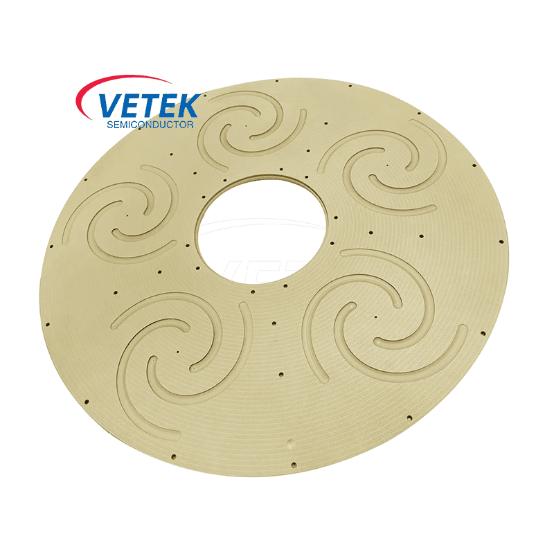 CVD TaC-coating planetaire SiC epitaxiale susceptor